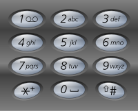 【LeetCode】-- 17.电话号码的字母组合