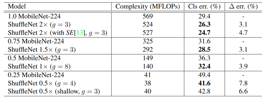 image-20220228193114237