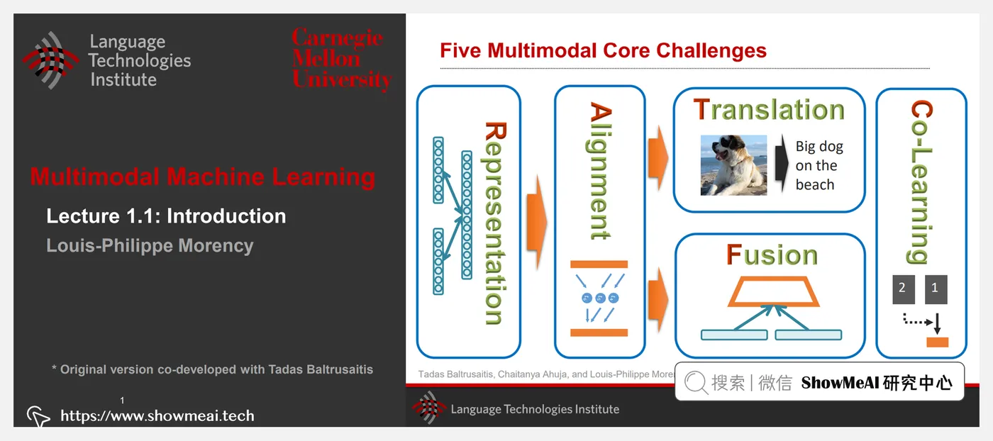 11-777; Multimodal Machine Learning; 多模态机器学习