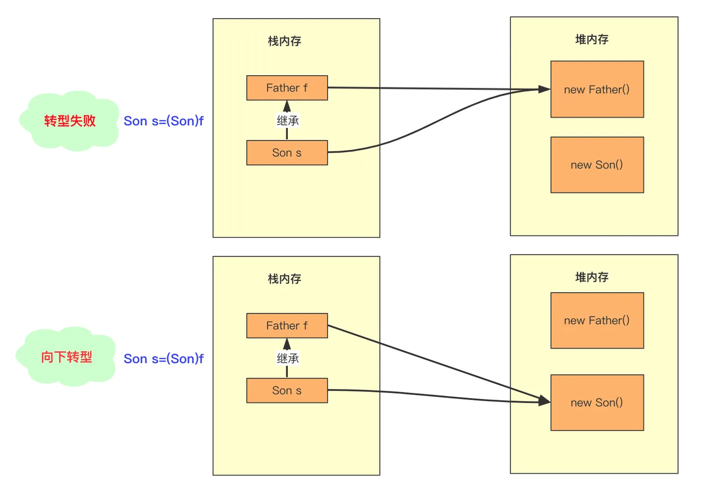 image-20201029150242786