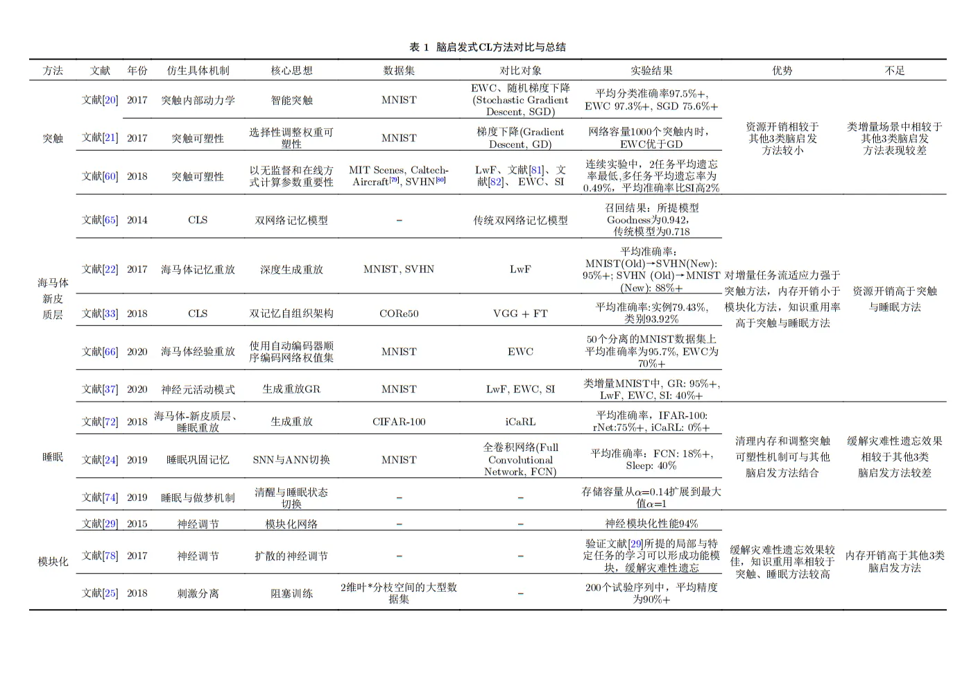 截屏2024-05-16 下午4.26.05.png