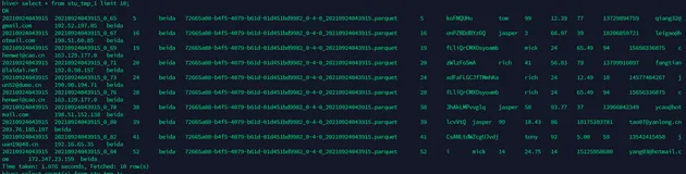 使用flink SQL Client将mysql数据写入到hudi并同步到hive