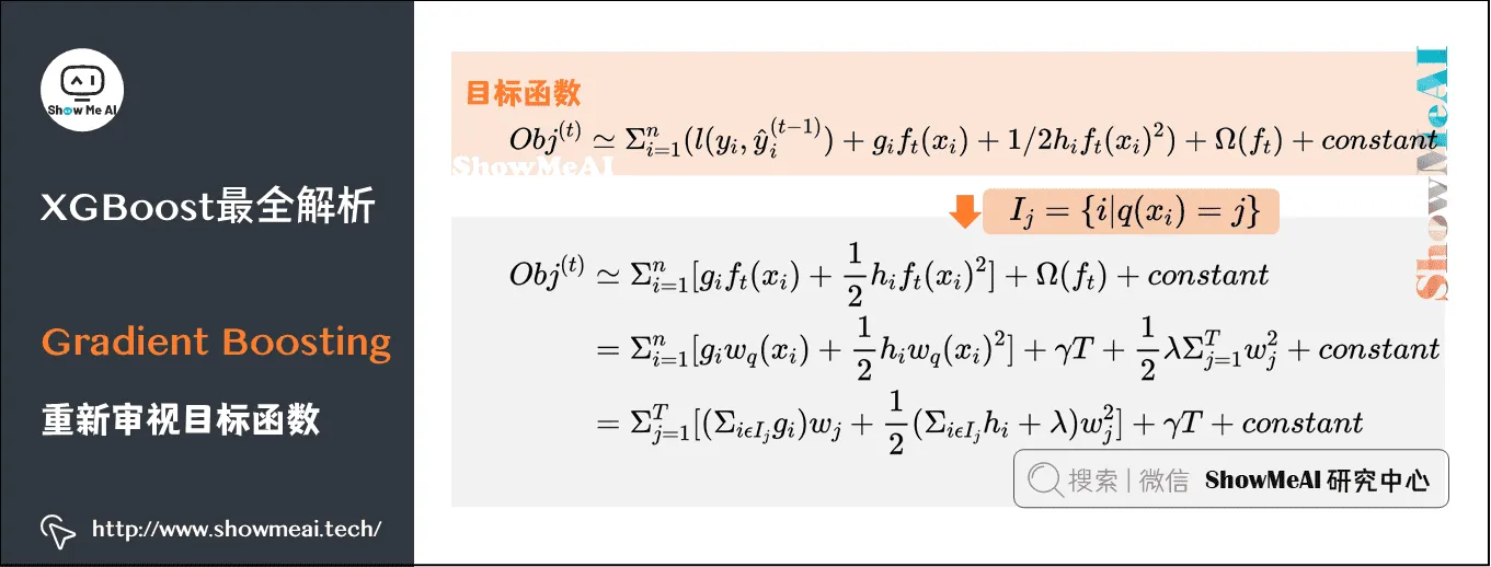 XGBoost最全解析; Gradient Boosting; 重新审视目标函数; 10-18