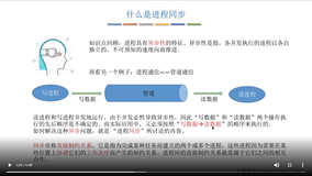 【操作系统】进程同步、进程互斥、死锁