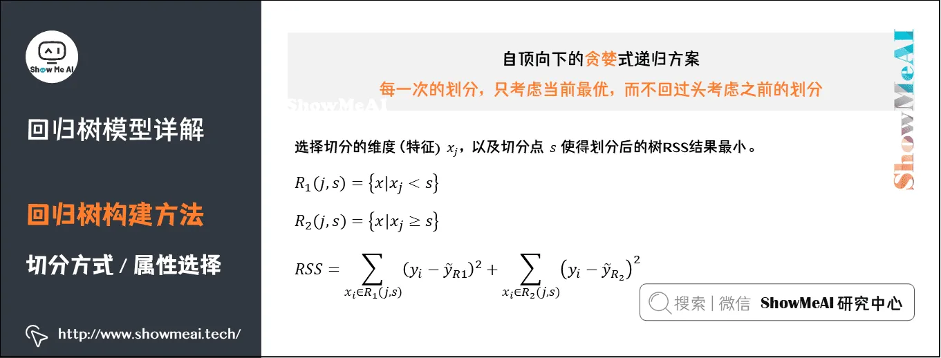 回归树模型详解; 回归树构建方法; 切分方式 / 属性选择; 8-9