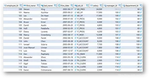 SQL 编程思想：一切皆关系