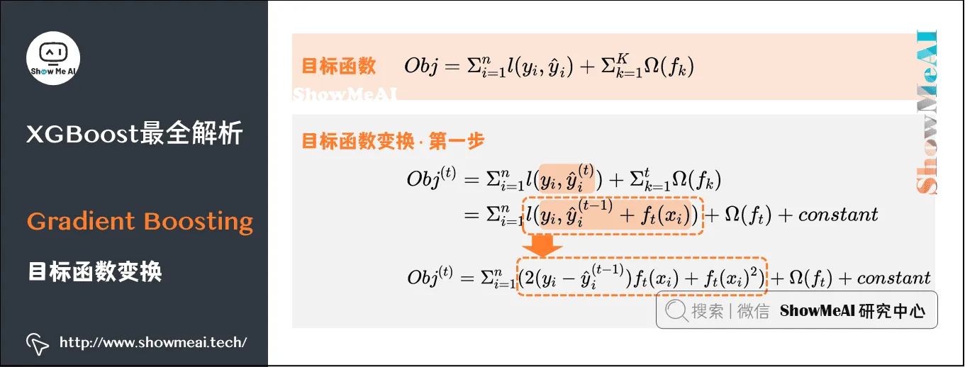 XGBoost最全解析; Gradient Boosting; 目标函数变换; 10-13