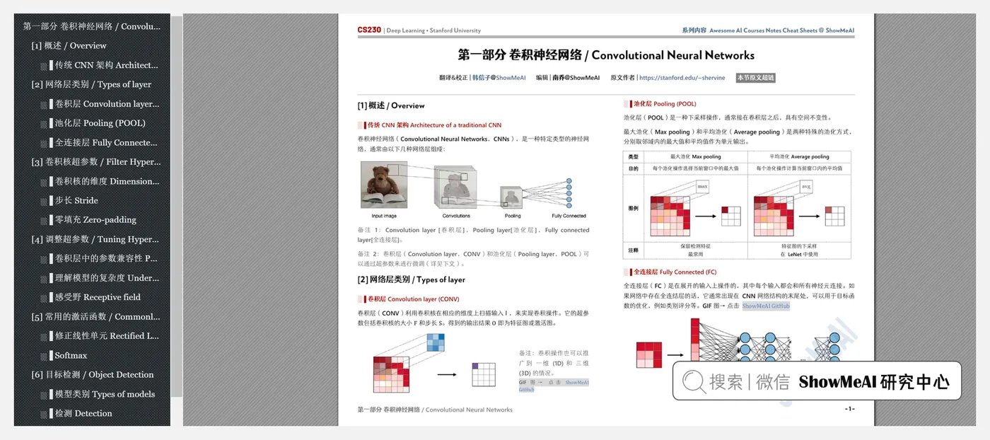 CS230; Deep Learning; 深度学习