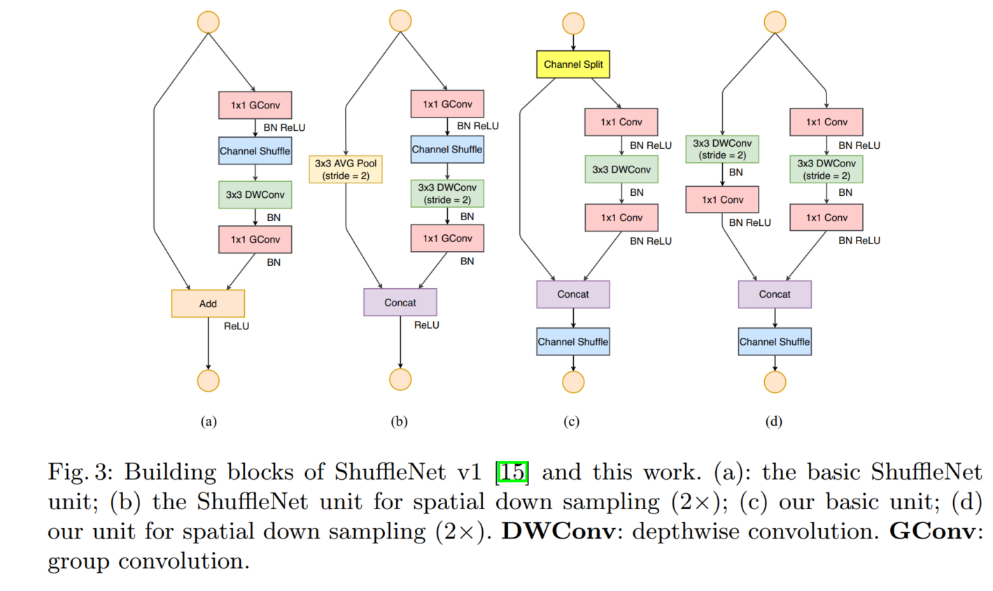 image-20220302145417410 image-20220302145417410