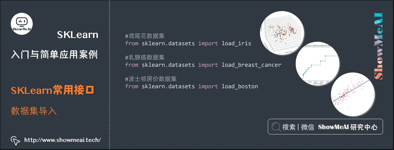 入门与简单应用案例; SKLearn常用接口; 数据集导入; SKLearn; 2-4