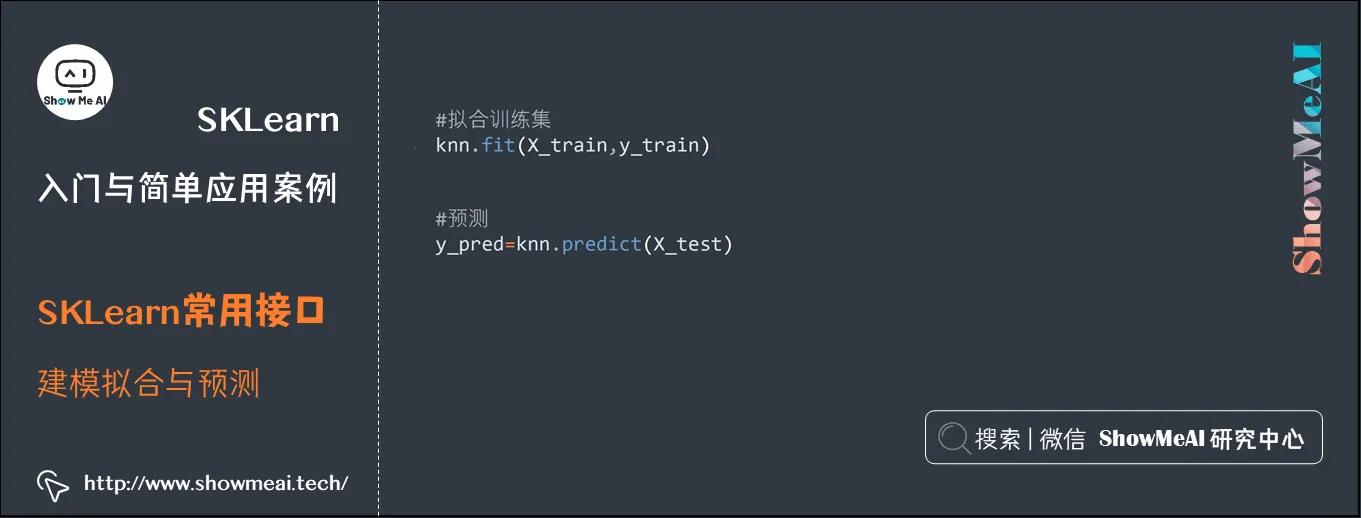 入门与简单应用案例; SKLearn常用接口; 建模拟合与预测; SKLearn; 2-9