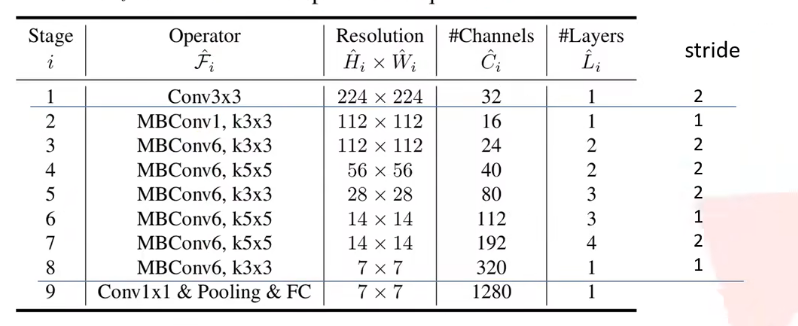 image-20220901205353534