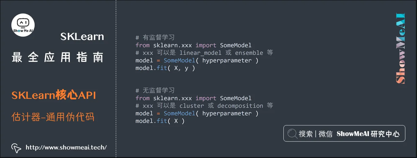SKLearn最全应用指南; SKLearn核心API; 估计器–通用伪代码; 3-17