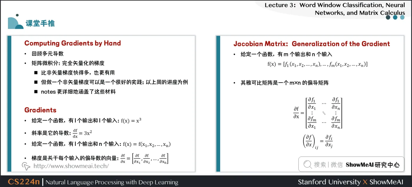 Gradients，Jacobian Matrix： Generalization of the Gradient