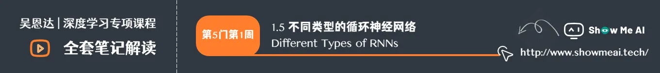 不同类型的循环神经网络 Different Types of RNNs