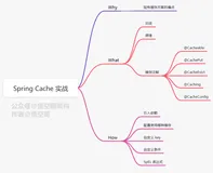 统一缓存帝国 - 实战 Spring Cache