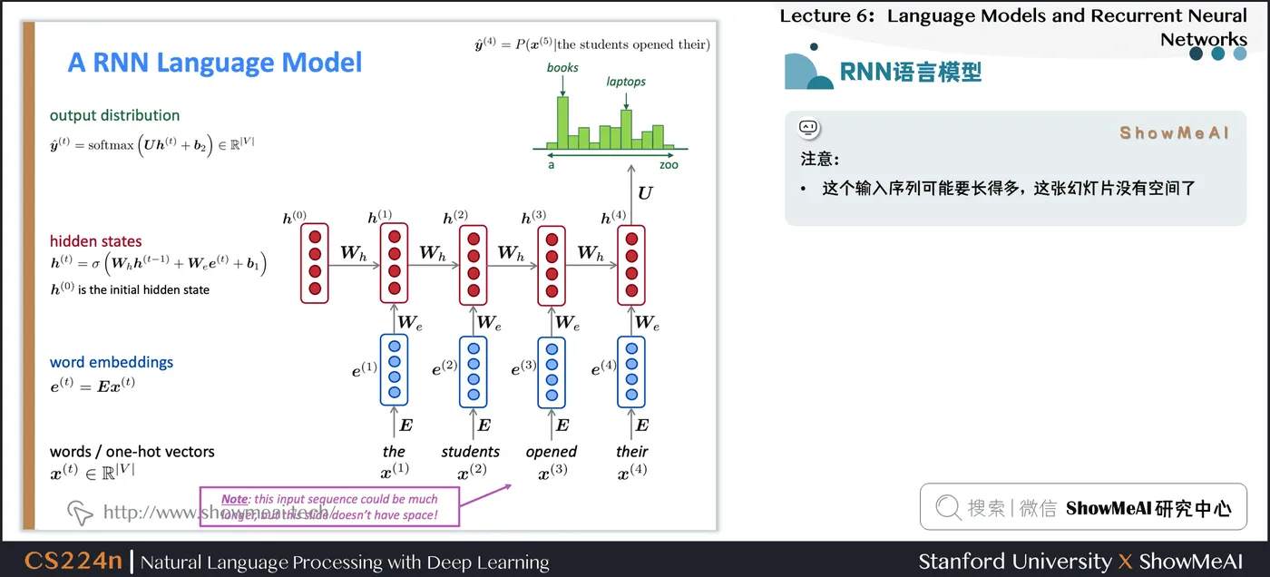 RNN语言模型