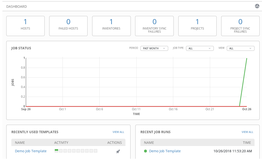 金鱼哥RHCA回忆录：DO447Ansible Tower导航