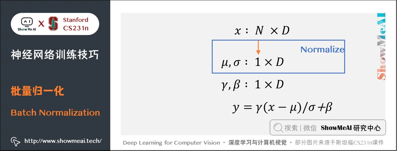 批量归一化; Batch Normalization