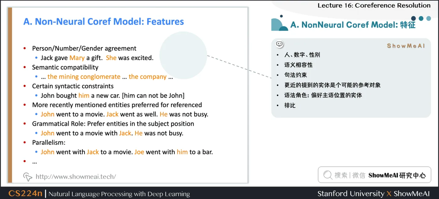 A. NonNeural Coref Model：特征