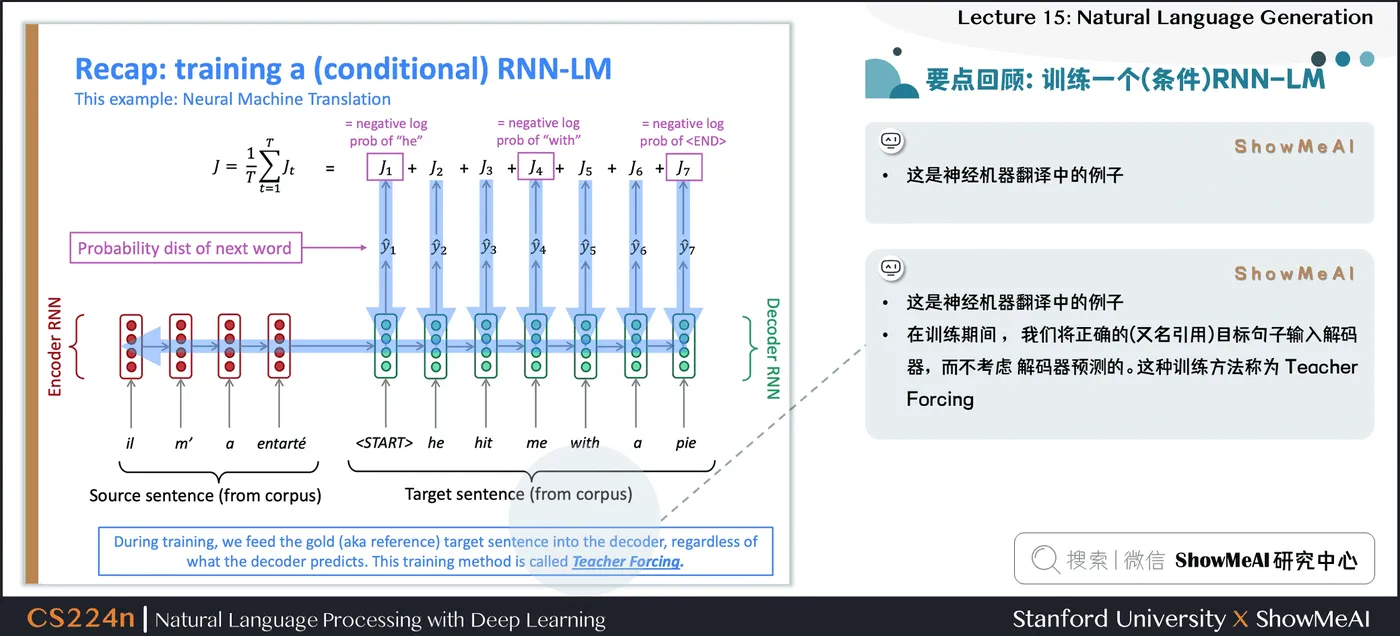 知识回顾：训练一个(条件)RNN语言模型