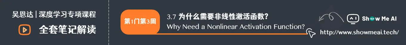 为什么需要非线性激活函数？ Why Need a Nonlinear Activation Function?