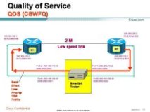 服务访问质量（QoS）介绍与技术 二
