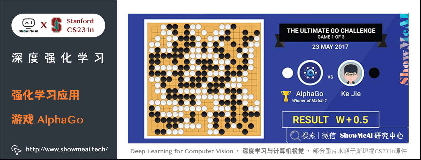 强化学习应用; 游戏 AlphaGo