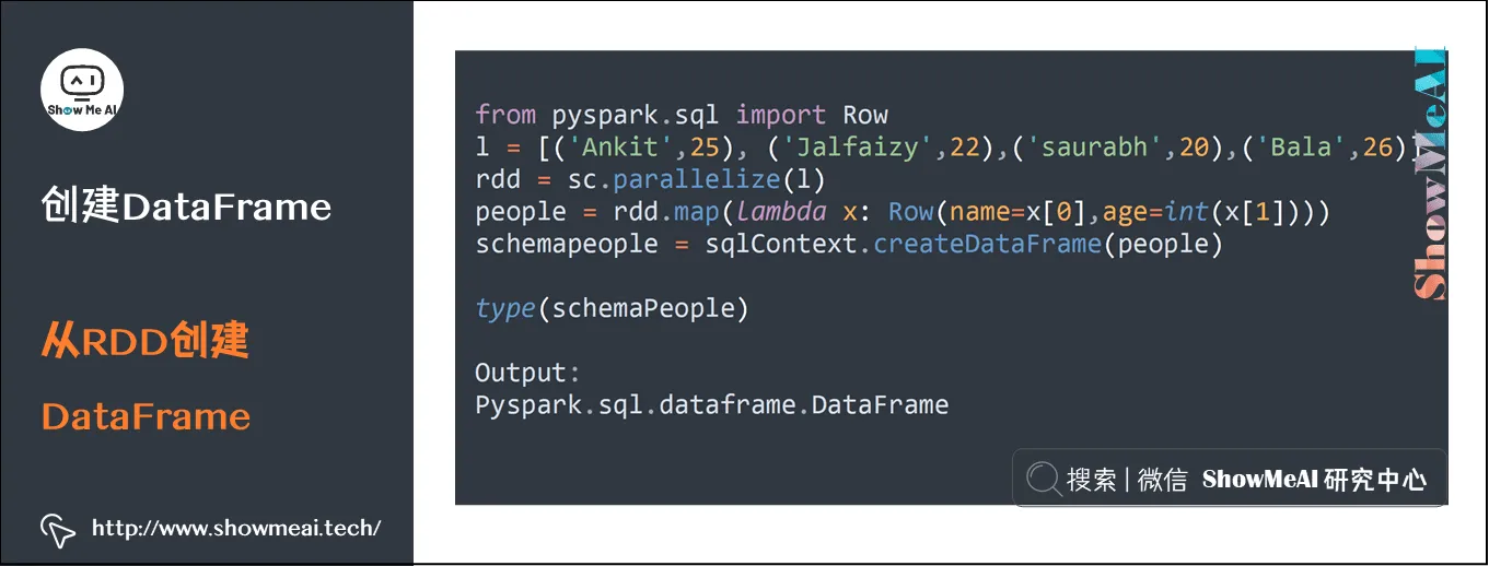 Spark操作; 基于Dataframe与SQL的大数据处理分析; 创建DataFrame; 从RDD创建DataFrame; 9-9