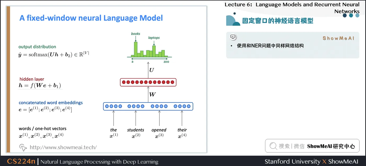 固定窗口的神经语言模型