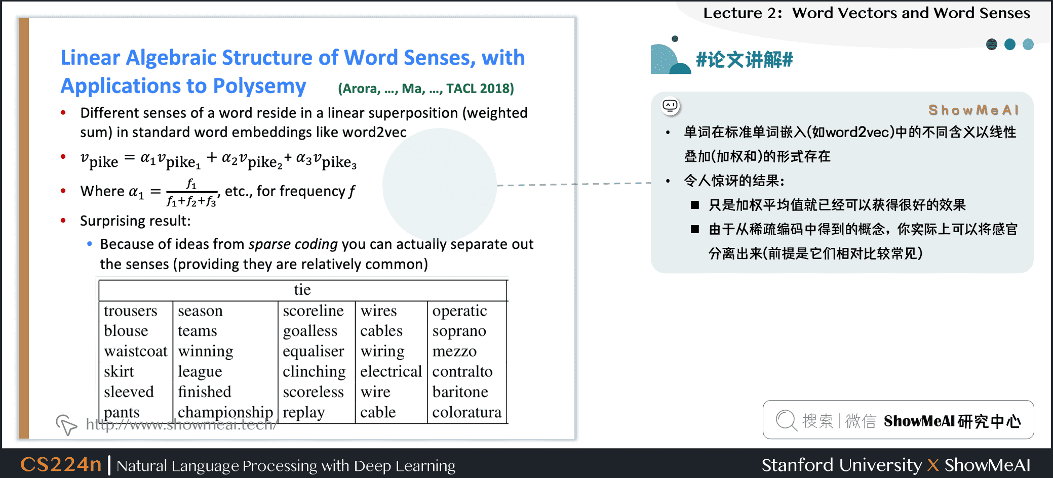 #论文讲解# Linear Algebraic Structure of Word Senses, with Applications to Polysemy