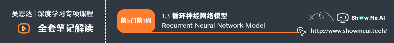循环神经网络模型 Recurrent Neural Network Model