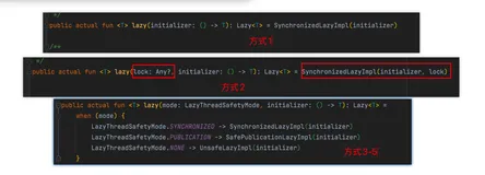 Kotlin | 关于 Lazy ,你应该了解的这些事