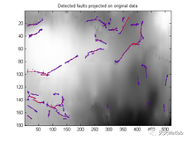 【图像检测】基于计算机视觉实现地质断层结构的自动增强和识别附matlab代码