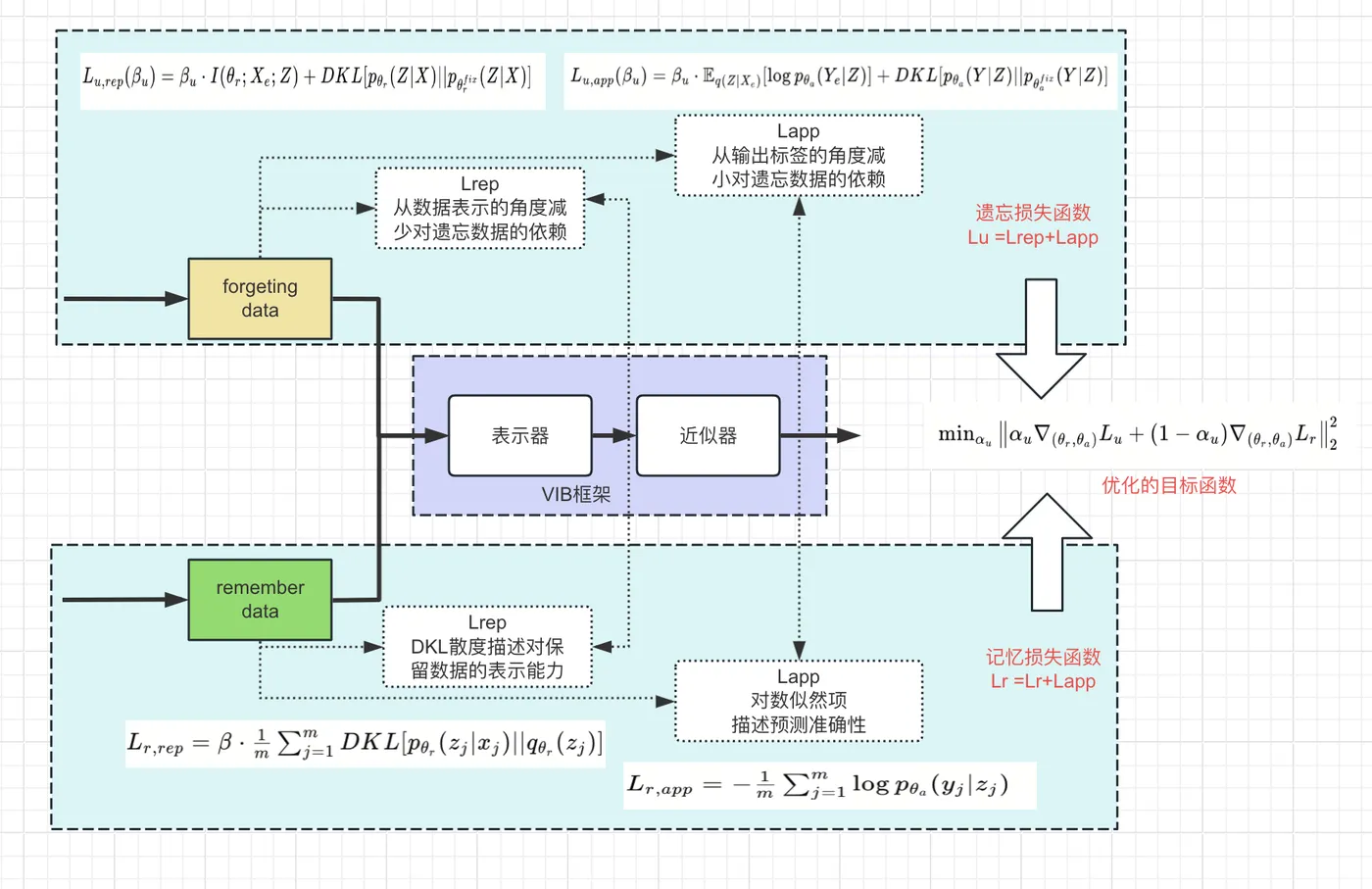 截屏2024-04-19 下午9.59.37.png