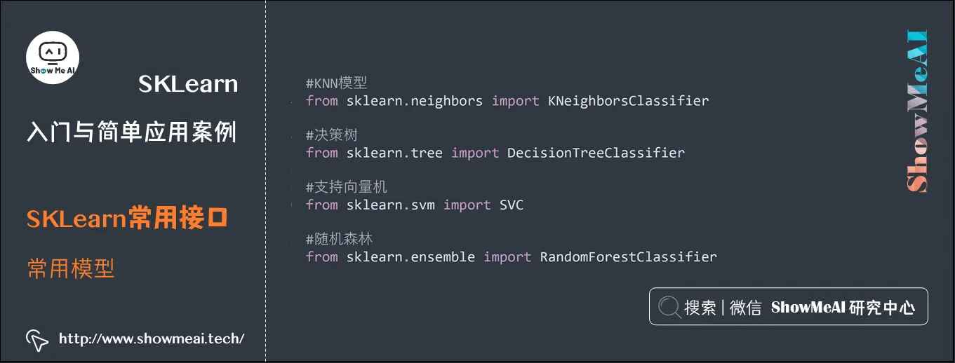 入门与简单应用案例; SKLearn常用接口; 常用模型; SKLearn; 2-8