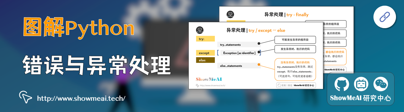 图解Python编程：从入门到精通系列教程（附全套速查表）-阿里云开发者社区