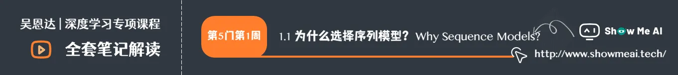 为什么选择序列模型？ Why Sequence Models?