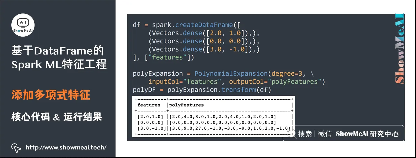 Spark机器学习; 基于DataFrame的Spark ML特征工程; 添加多项式特征; 核心代码&运行结果; 14-9
