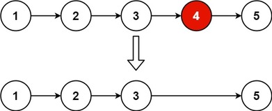 LeetCode 19.删除链表的倒数第 N 个结点