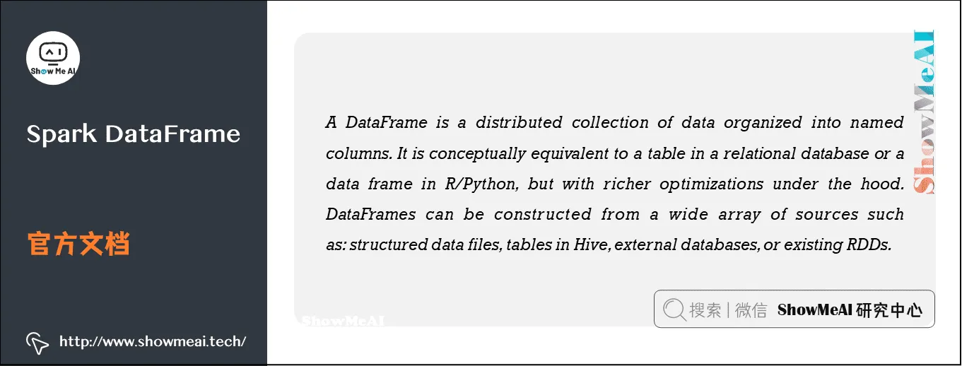 Spark操作; 基于Dataframe与SQL的大数据处理分析; Spark DataFrame; 官方文档; 9-2