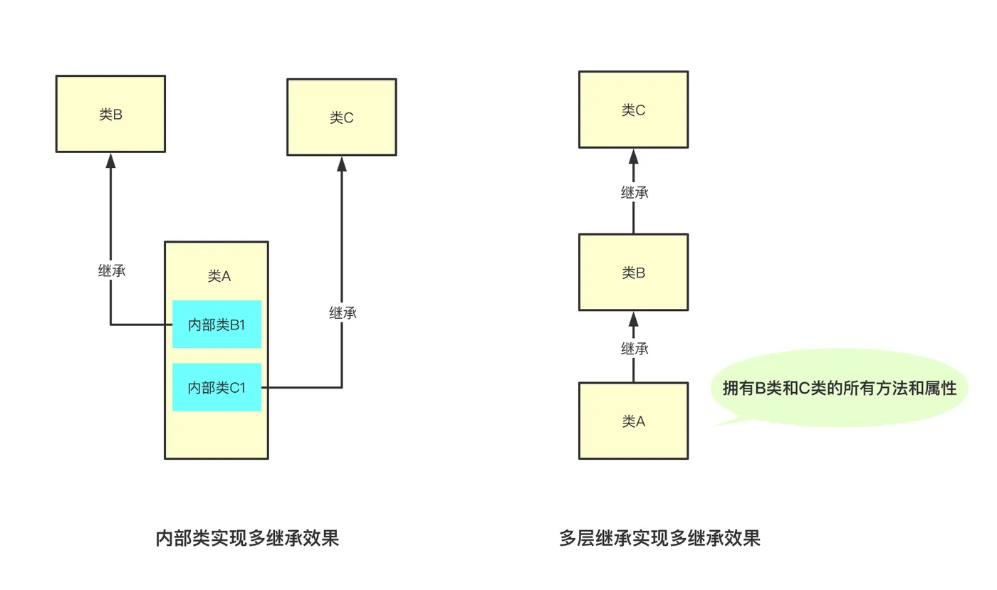 image-20201104092855833