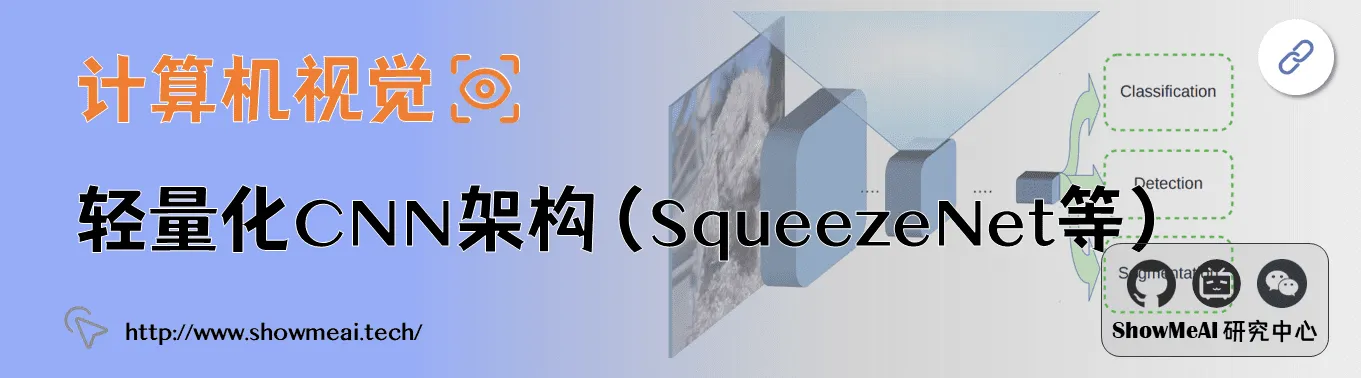 轻量化CNN架构（SqueezeNet等）; 计算机视觉ComputerVision; 斯坦福CS231n; 19-10