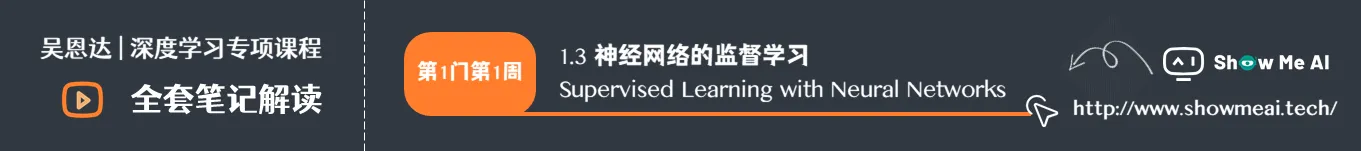 神经网络的监督学习 Supervised Learning with Neural Networks