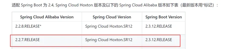SpringCloud Alibaba之Nacos注册中心学习笔记（包含注册中心以及配置中心）（一）