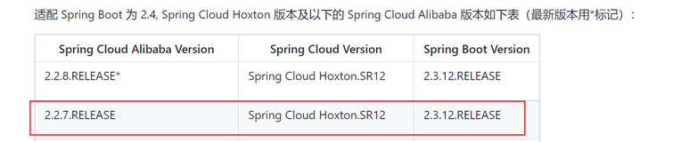 SpringCloud Alibaba之Nacos注册中心学习笔记（包含注册中心以及配置中心）（一）