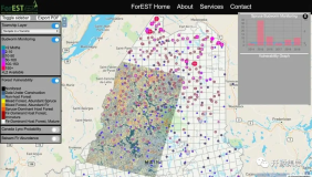 绘制森林资源图的工具介绍
