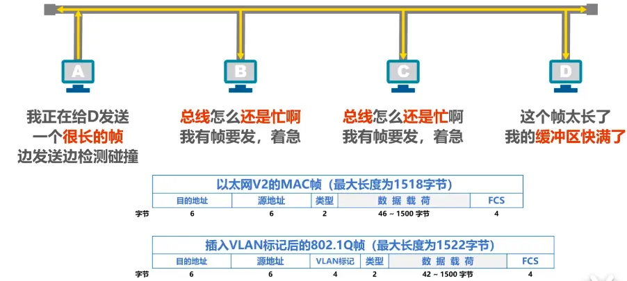 image-20211218180530913