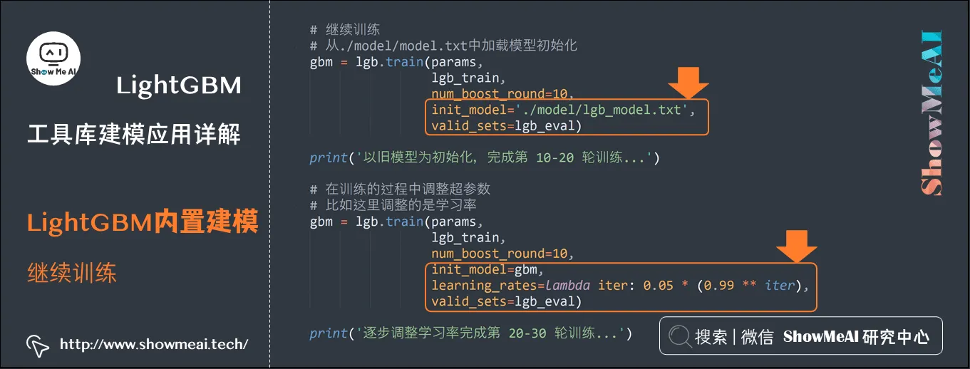 LightGBM工具库建模应用详解; LightGBM内置建模; 继续训练; 5-8