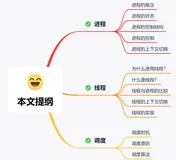 【操作系统入门到成神系列 九】进程和线程